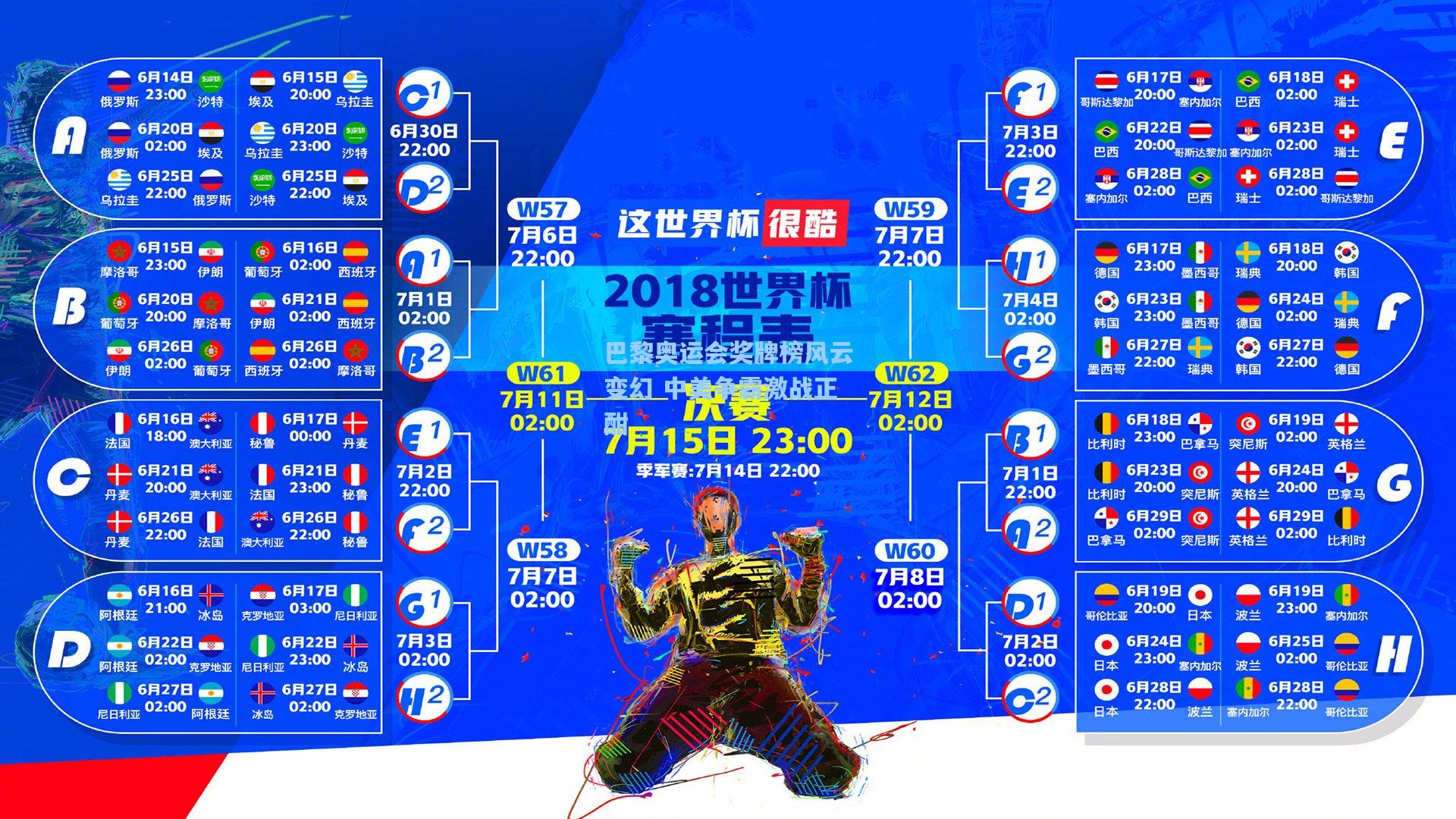 巴黎奥运会奖牌榜风云变幻 中美争霸激战正酣